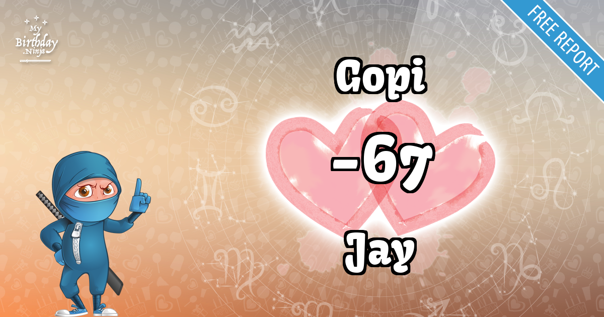 Gopi and Jay Love Match Score