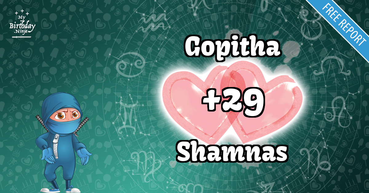 Gopitha and Shamnas Love Match Score
