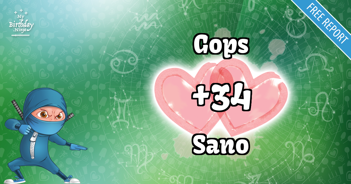 Gops and Sano Love Match Score