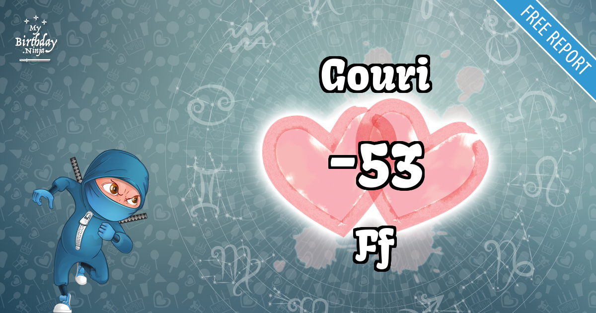 Gouri and Ff Love Match Score