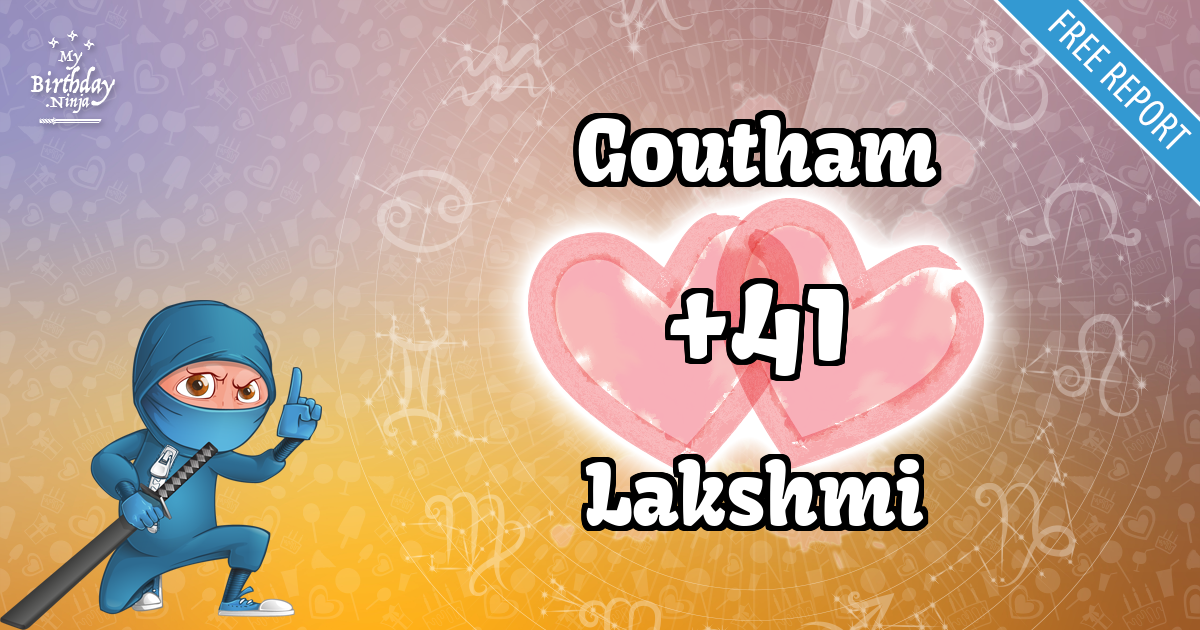 Goutham and Lakshmi Love Match Score