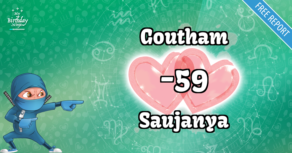 Goutham and Saujanya Love Match Score