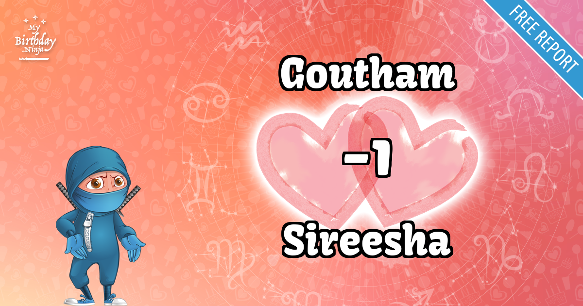 Goutham and Sireesha Love Match Score