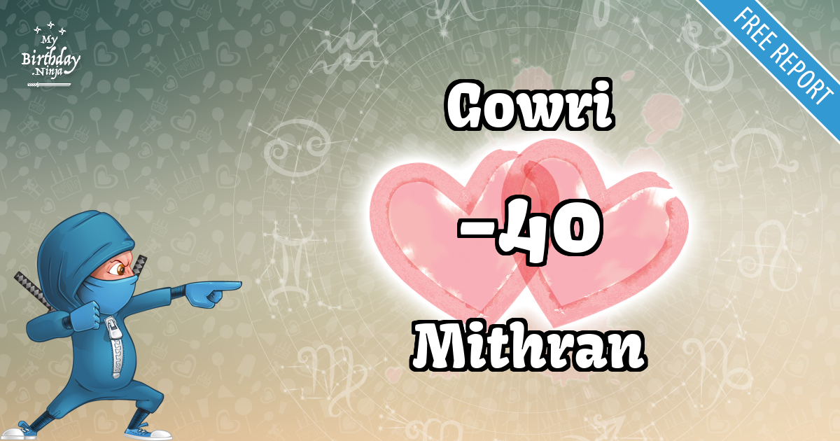 Gowri and Mithran Love Match Score