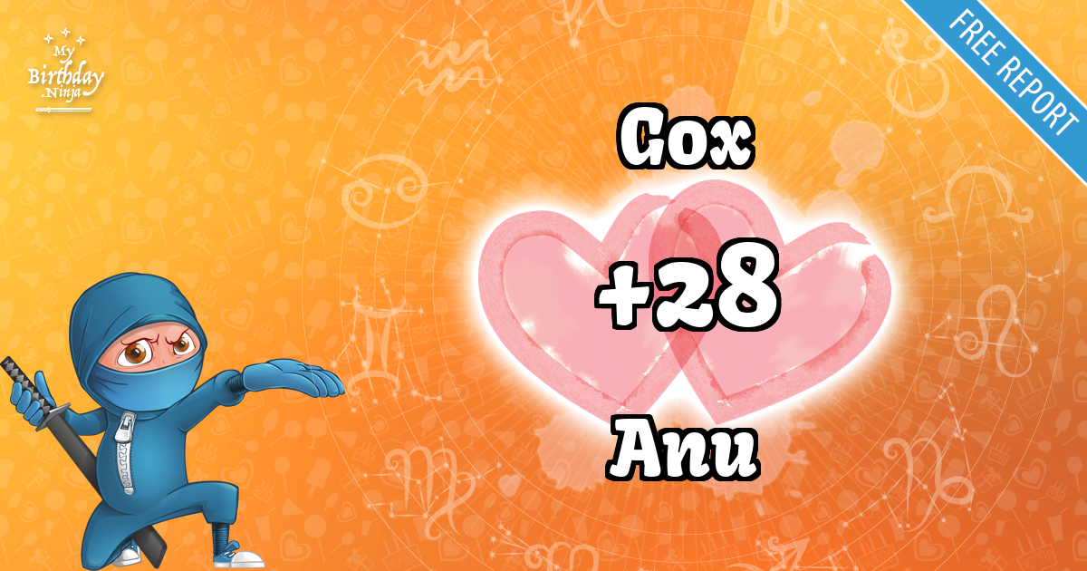 Gox and Anu Love Match Score