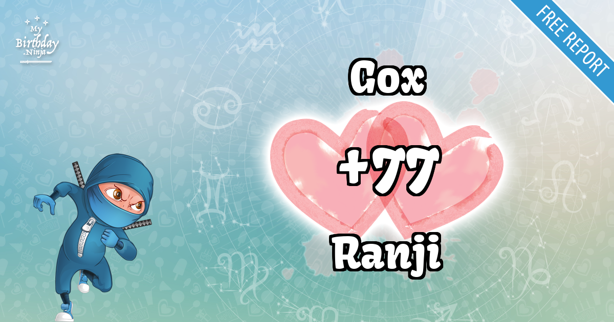 Gox and Ranji Love Match Score