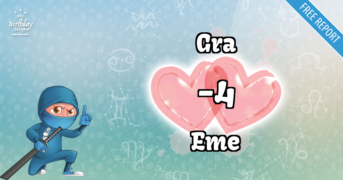 Gra and Eme Love Match Score