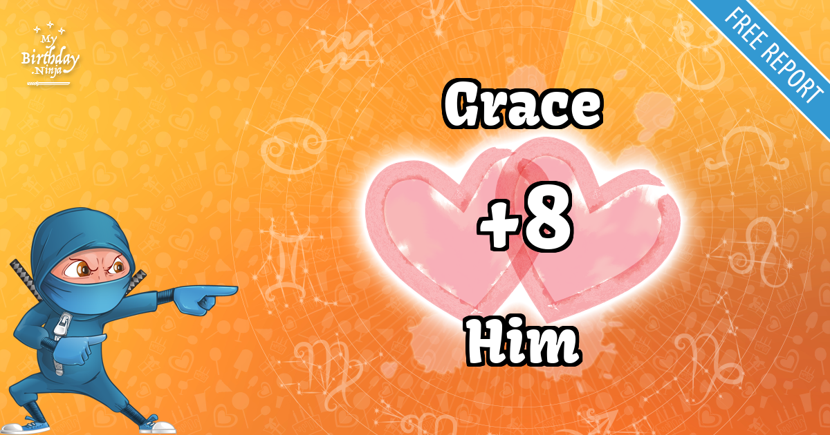 Grace and Him Love Match Score