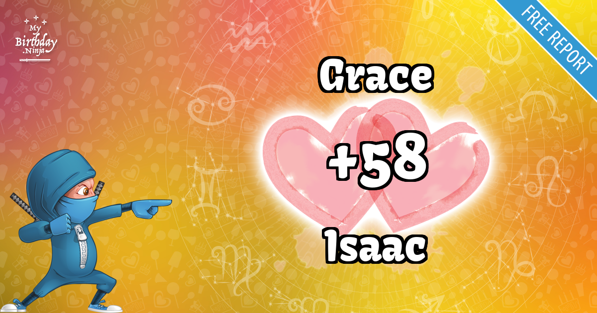 Grace and Isaac Love Match Score