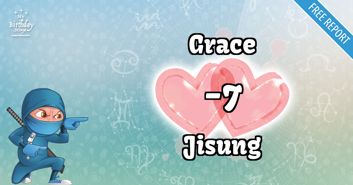 Grace and Jisung Love Match Score