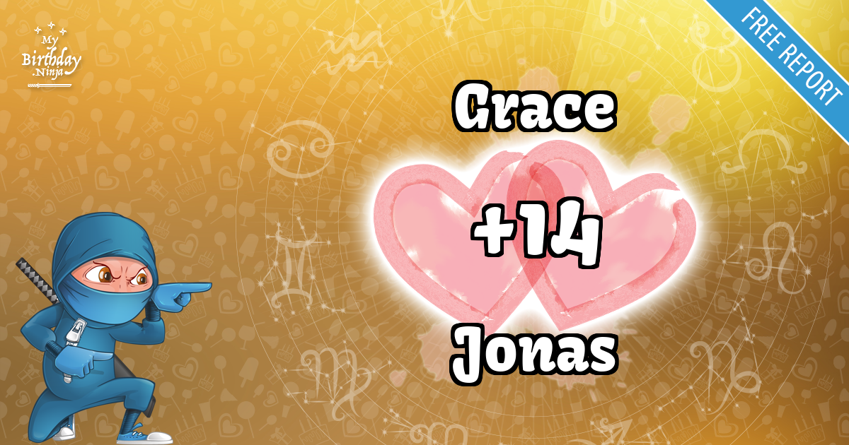 Grace and Jonas Love Match Score