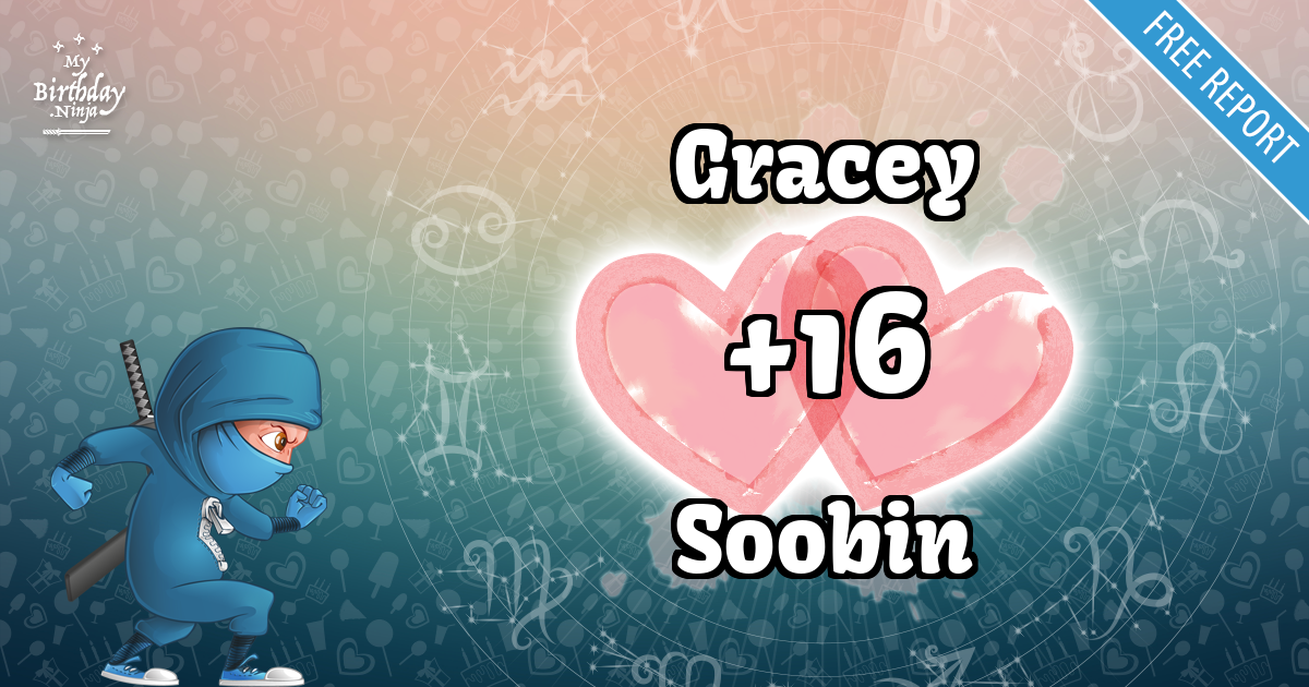 Gracey and Soobin Love Match Score