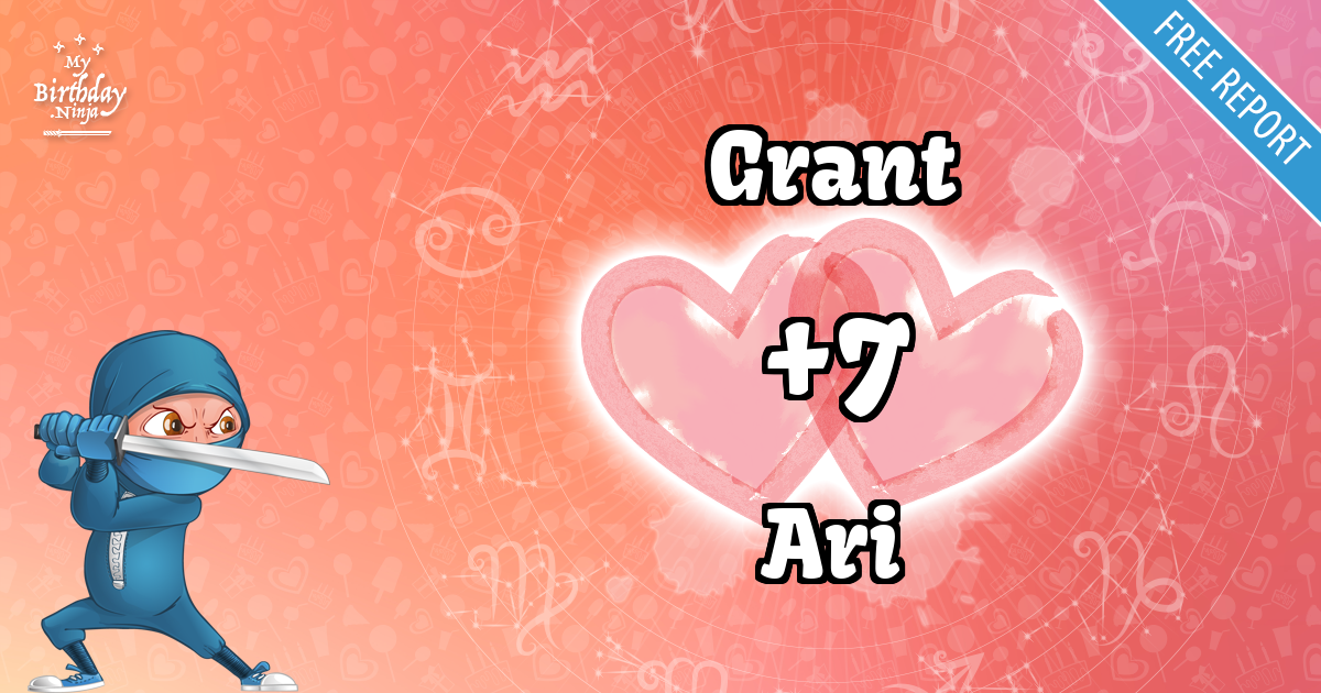 Grant and Ari Love Match Score