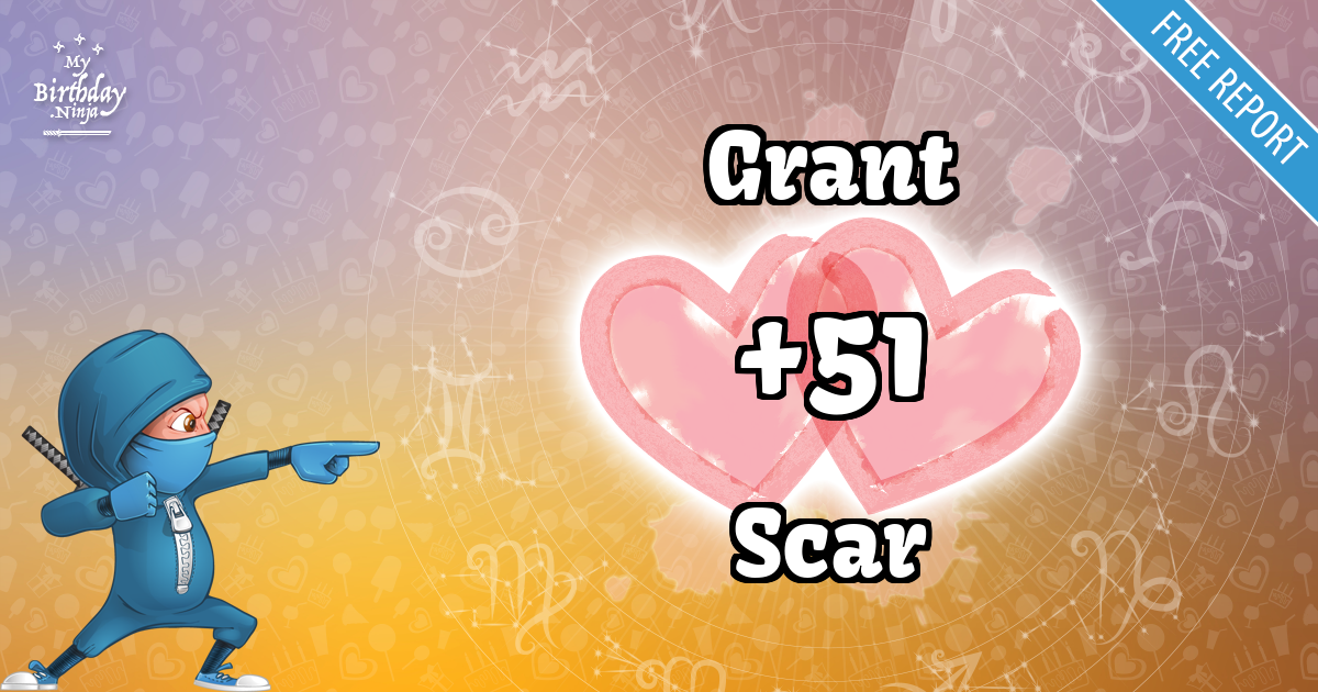 Grant and Scar Love Match Score