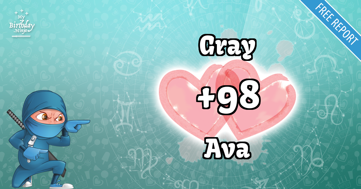 Gray and Ava Love Match Score