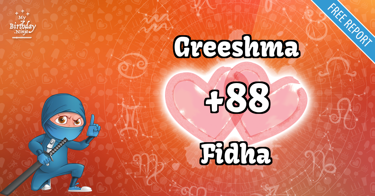 Greeshma and Fidha Love Match Score
