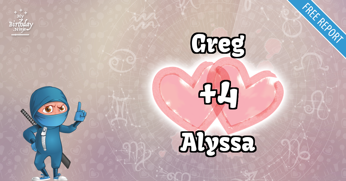 Greg and Alyssa Love Match Score