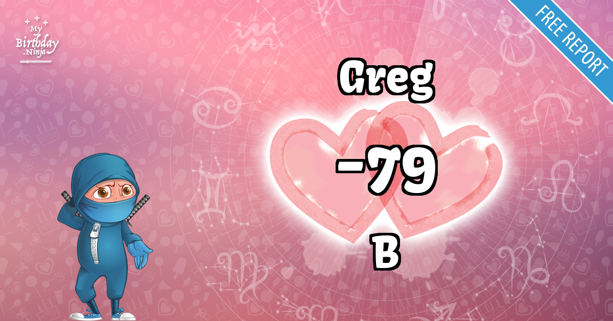 Greg and B Love Match Score