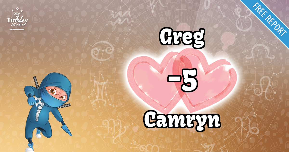 Greg and Camryn Love Match Score