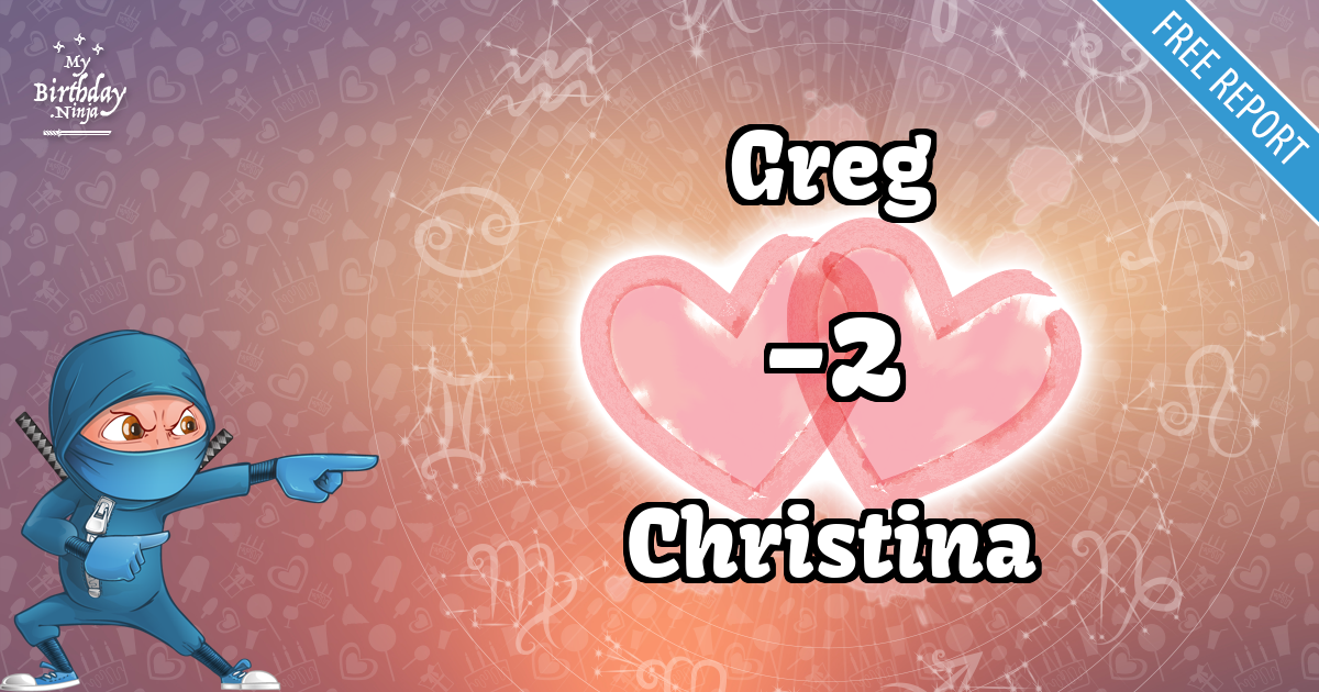 Greg and Christina Love Match Score