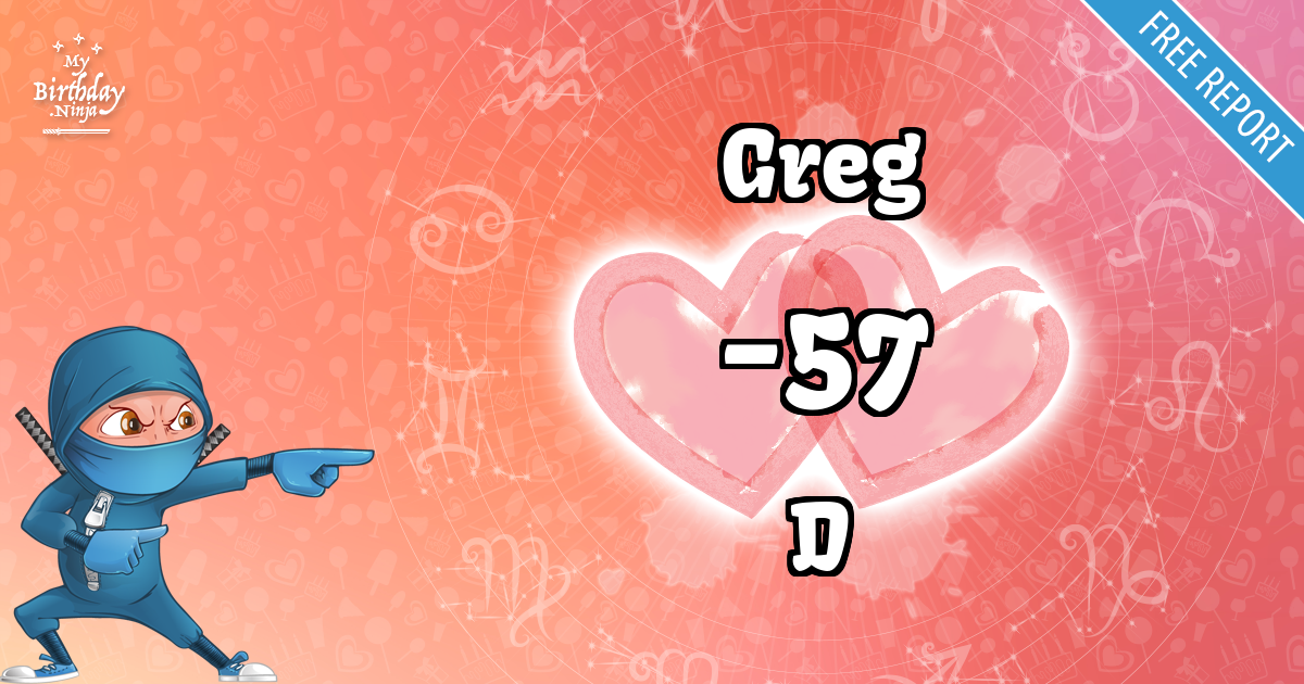 Greg and D Love Match Score