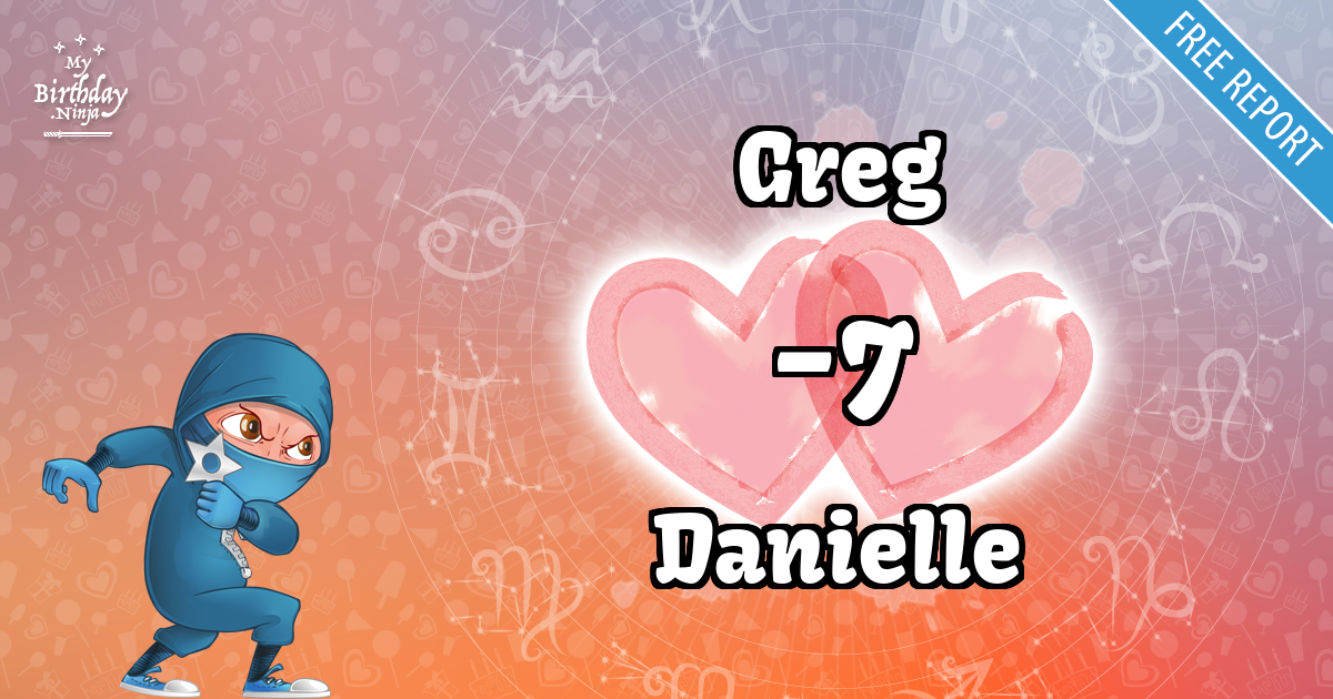 Greg and Danielle Love Match Score