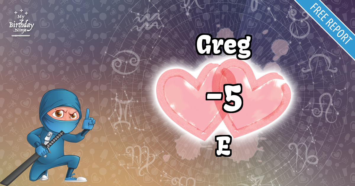 Greg and E Love Match Score