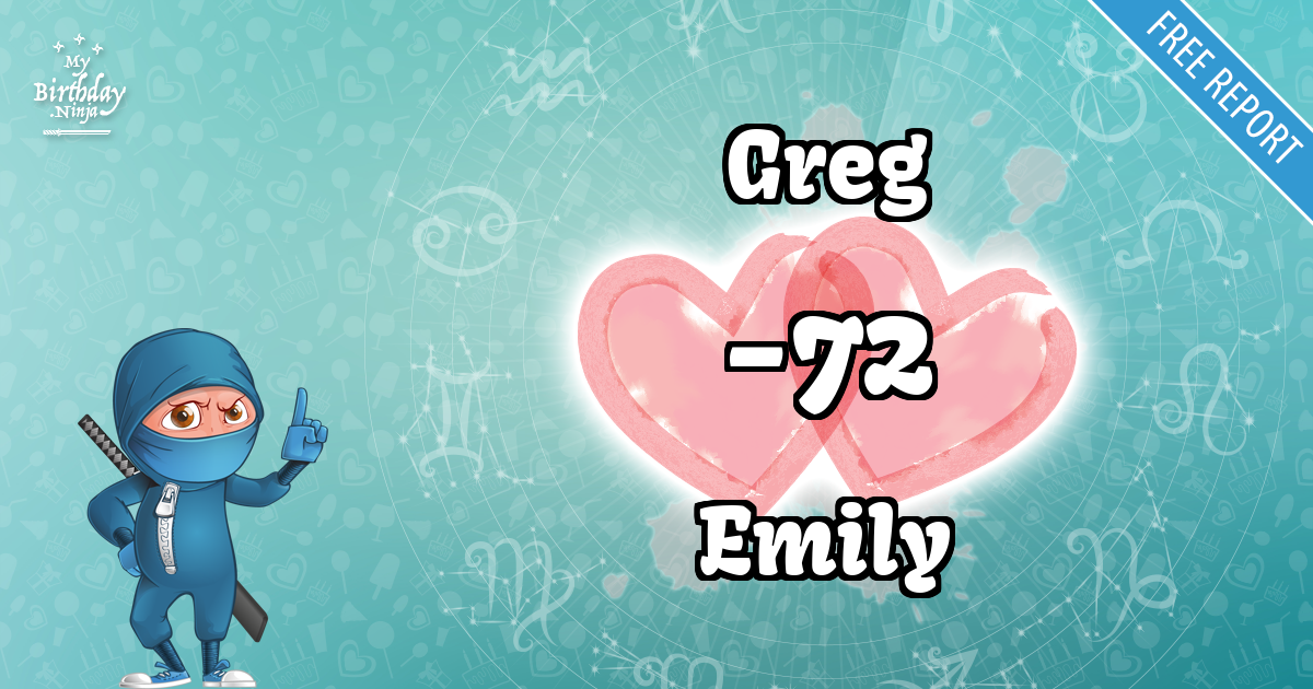 Greg and Emily Love Match Score