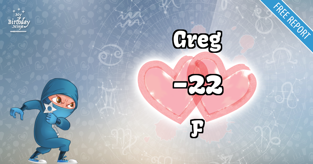Greg and F Love Match Score