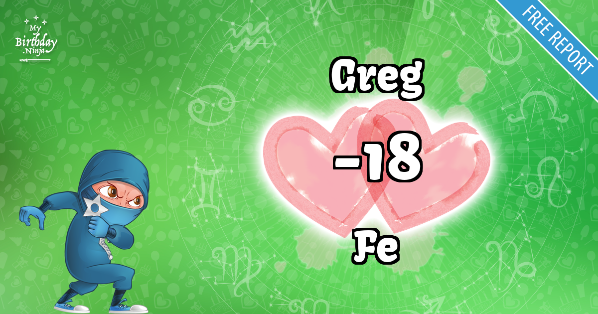 Greg and Fe Love Match Score