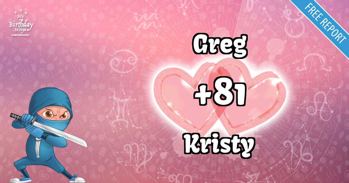 Greg and Kristy Love Match Score