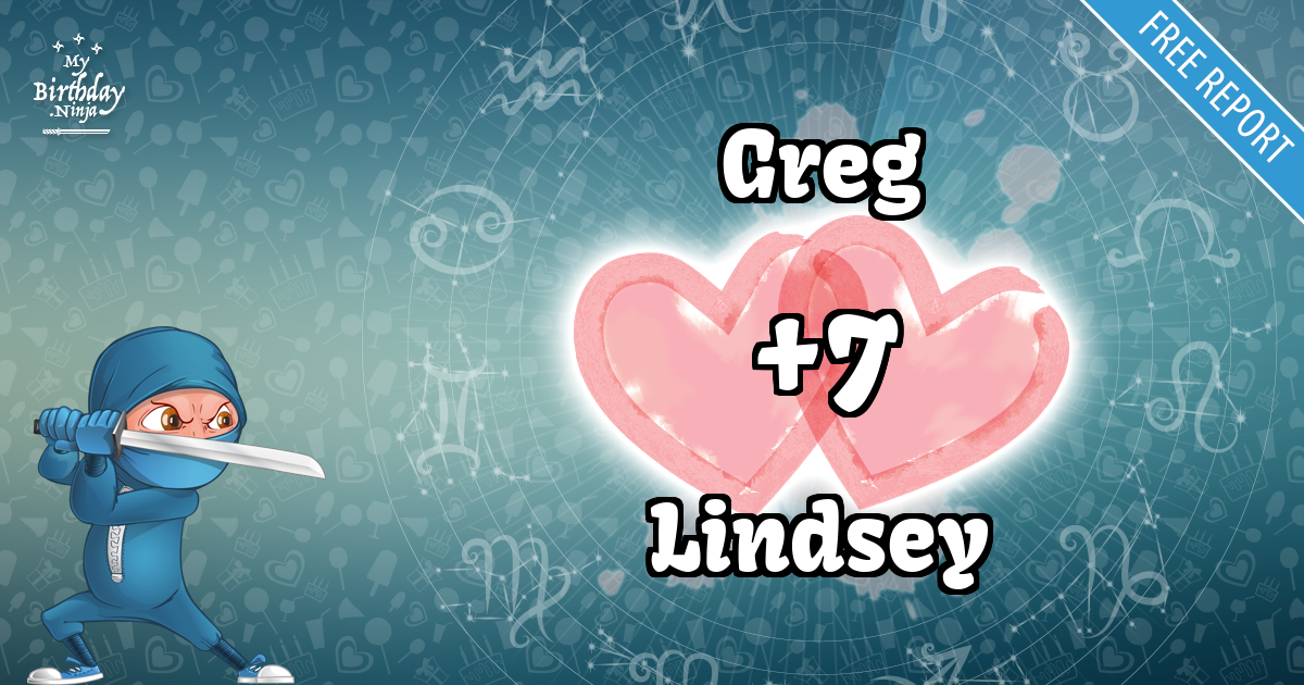 Greg and Lindsey Love Match Score