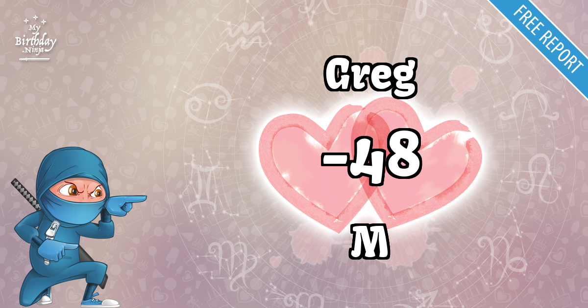 Greg and M Love Match Score