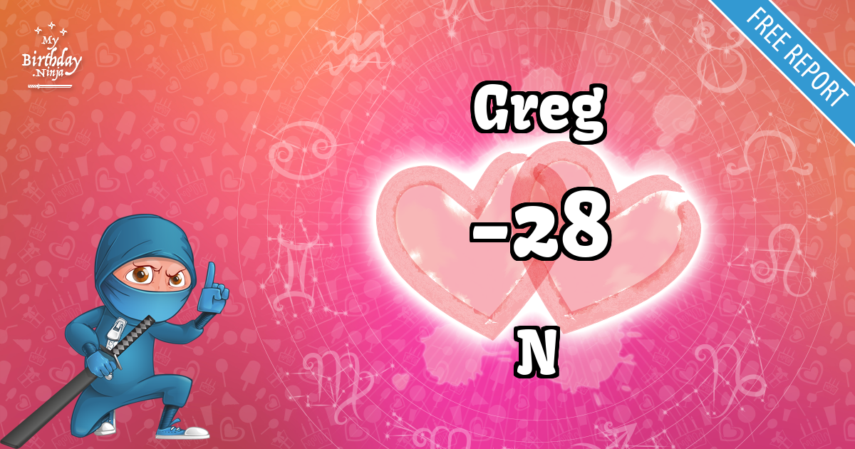 Greg and N Love Match Score