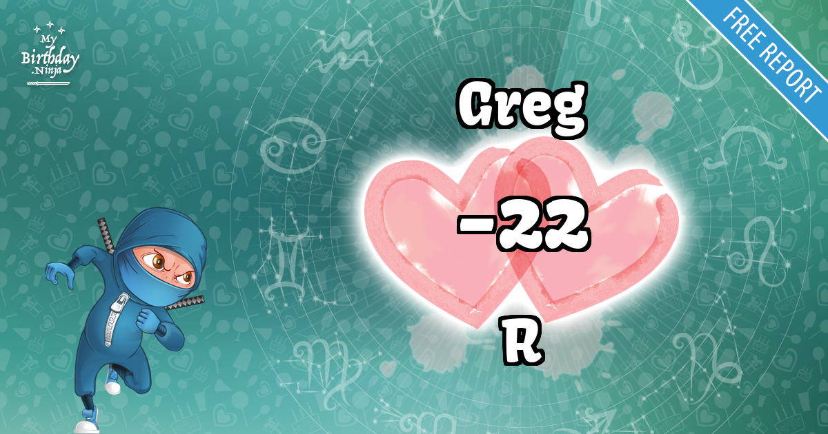 Greg and R Love Match Score
