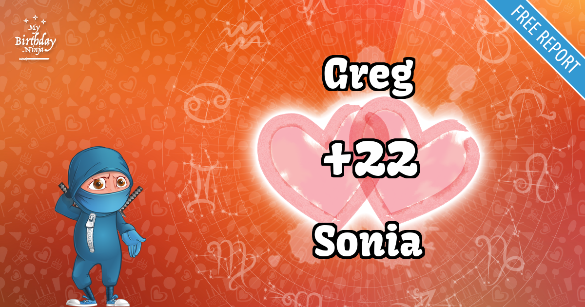 Greg and Sonia Love Match Score