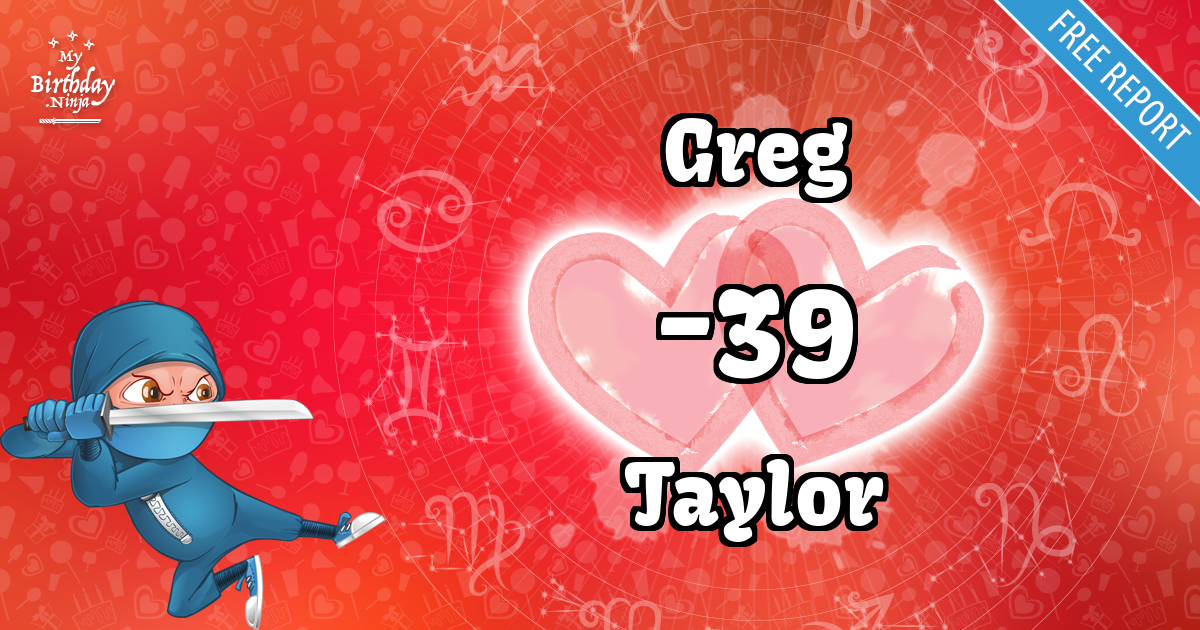 Greg and Taylor Love Match Score