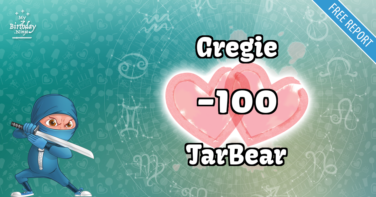 Gregie and TarBear Love Match Score