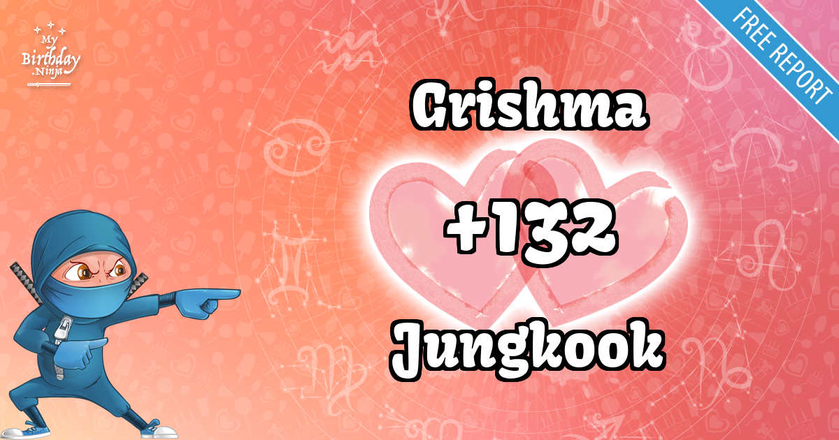 Grishma and Jungkook Love Match Score