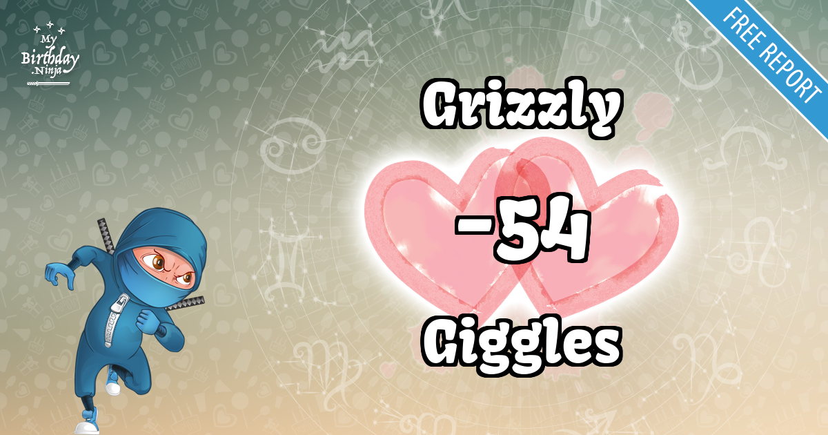 Grizzly and Giggles Love Match Score