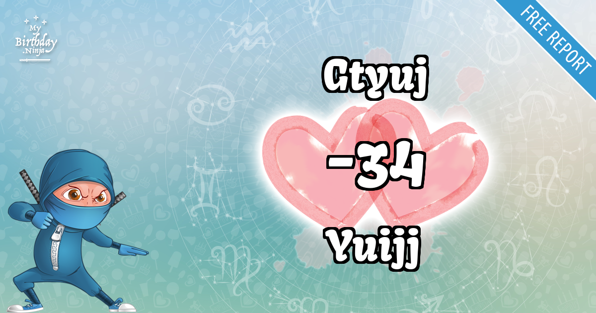 Gtyuj and Yuijj Love Match Score