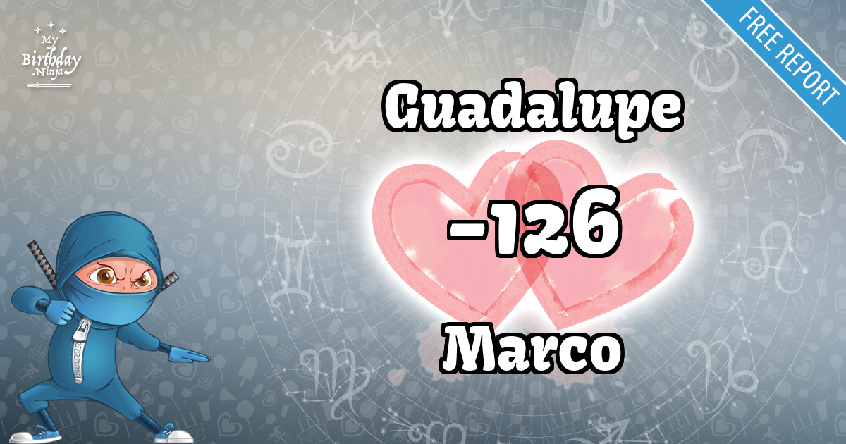 Guadalupe and Marco Love Match Score