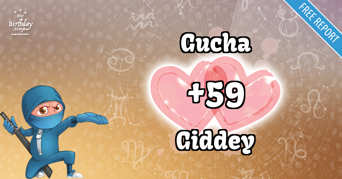 Gucha and Giddey Love Match Score