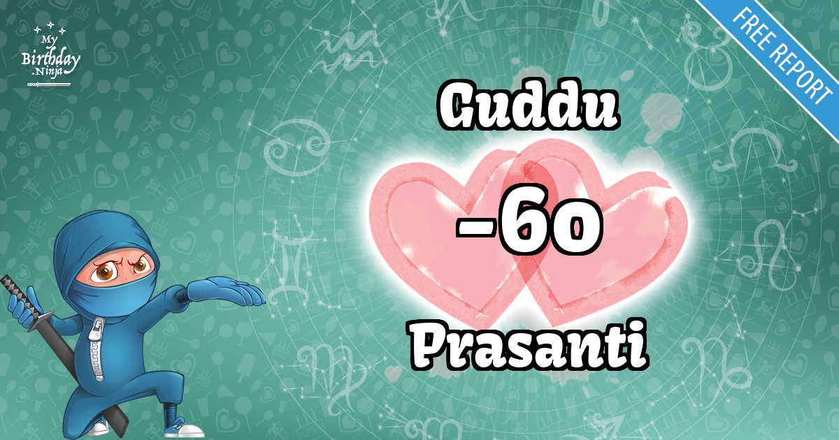 Guddu and Prasanti Love Match Score