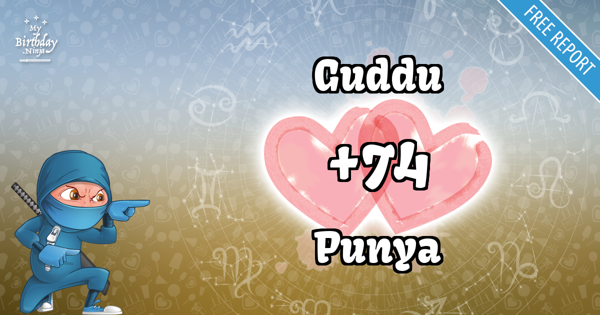 Guddu and Punya Love Match Score
