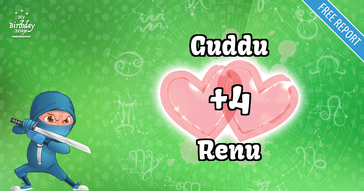 Guddu and Renu Love Match Score