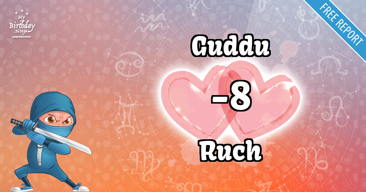 Guddu and Ruch Love Match Score