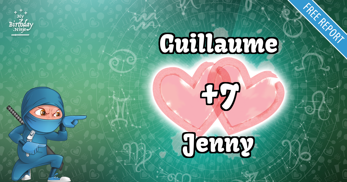 Guillaume and Jenny Love Match Score