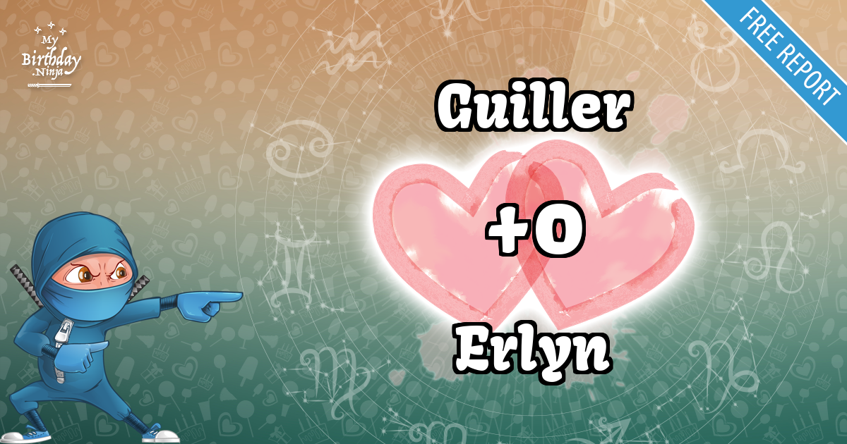 Guiller and Erlyn Love Match Score