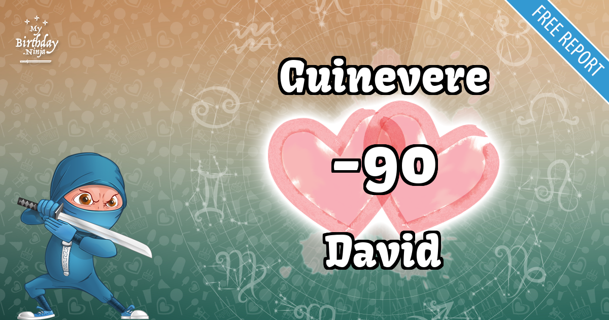 Guinevere and David Love Match Score